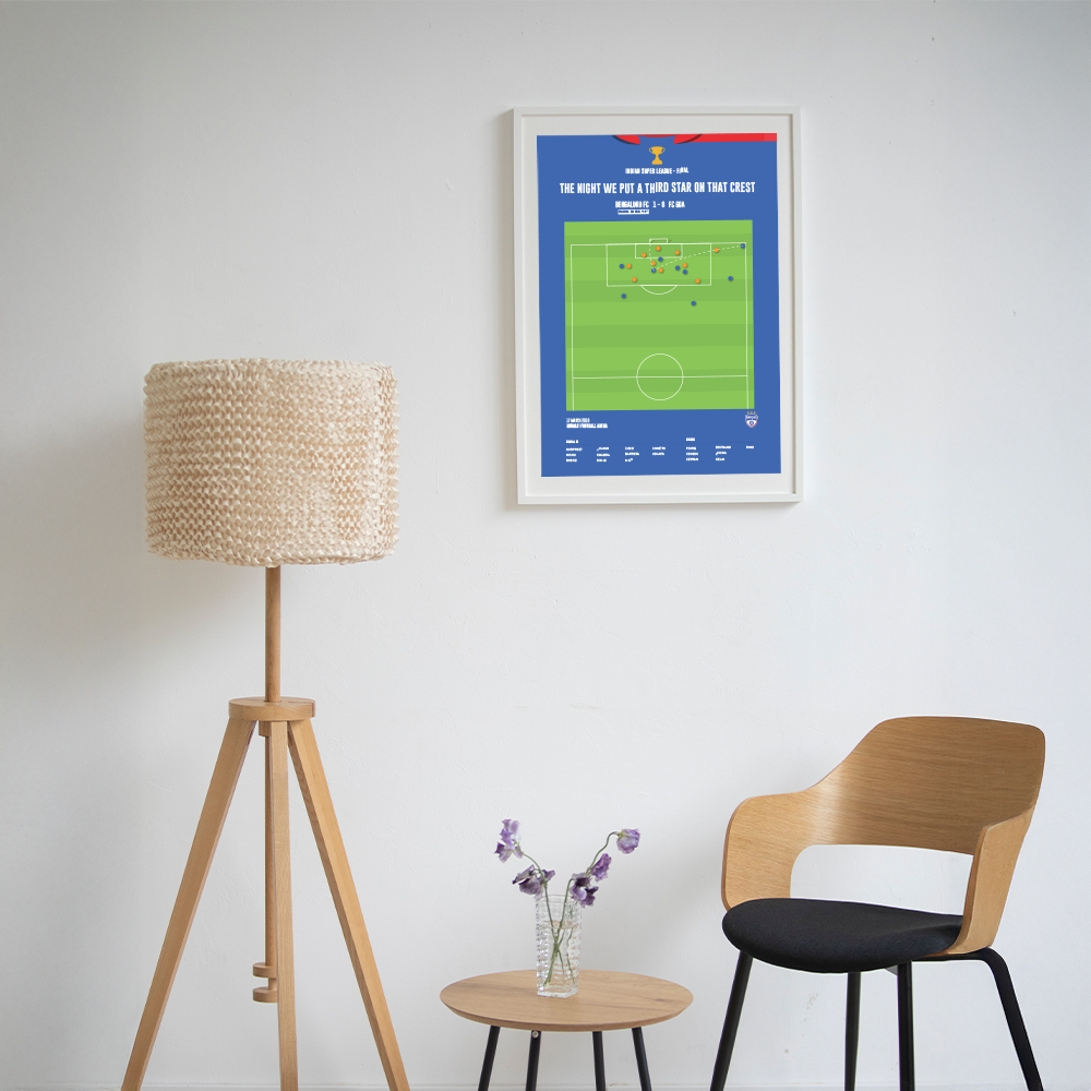 Bengaluru FC Official A4 Frame - ISL Winning Moment (Blue)