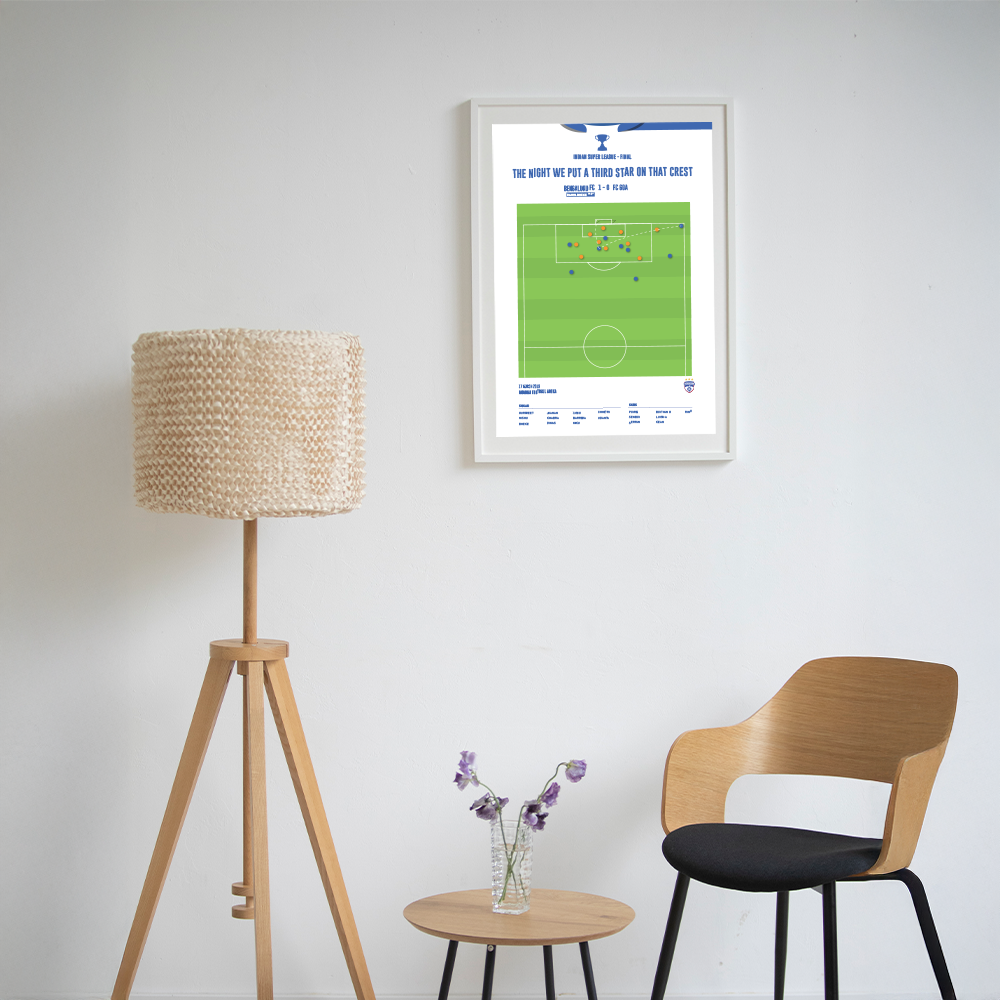 Bengaluru FC Official A4 Frame - ISL Winning Moment (White)